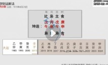 北源财运断法课程视频50集【网盘资源】