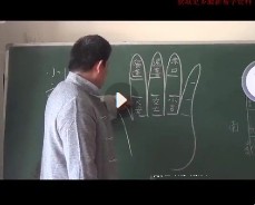 刘东亮-风水禅观19集视频【网盘资源】