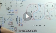 三诚老师六爻 64卦【网盘资源】