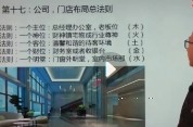 宋雨谦 公司与门店简单实用的风水技能5集【网盘资源】