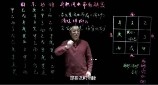 郑昭易 助你攀登事业之巅的风水秘局 全12讲视频课【网盘资源】